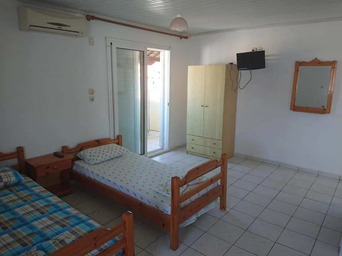 Апартаменты House Papus Сарти